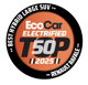 Eco Car electrfied 2025 Best hybrid SUV Rafale-Photoroom.png